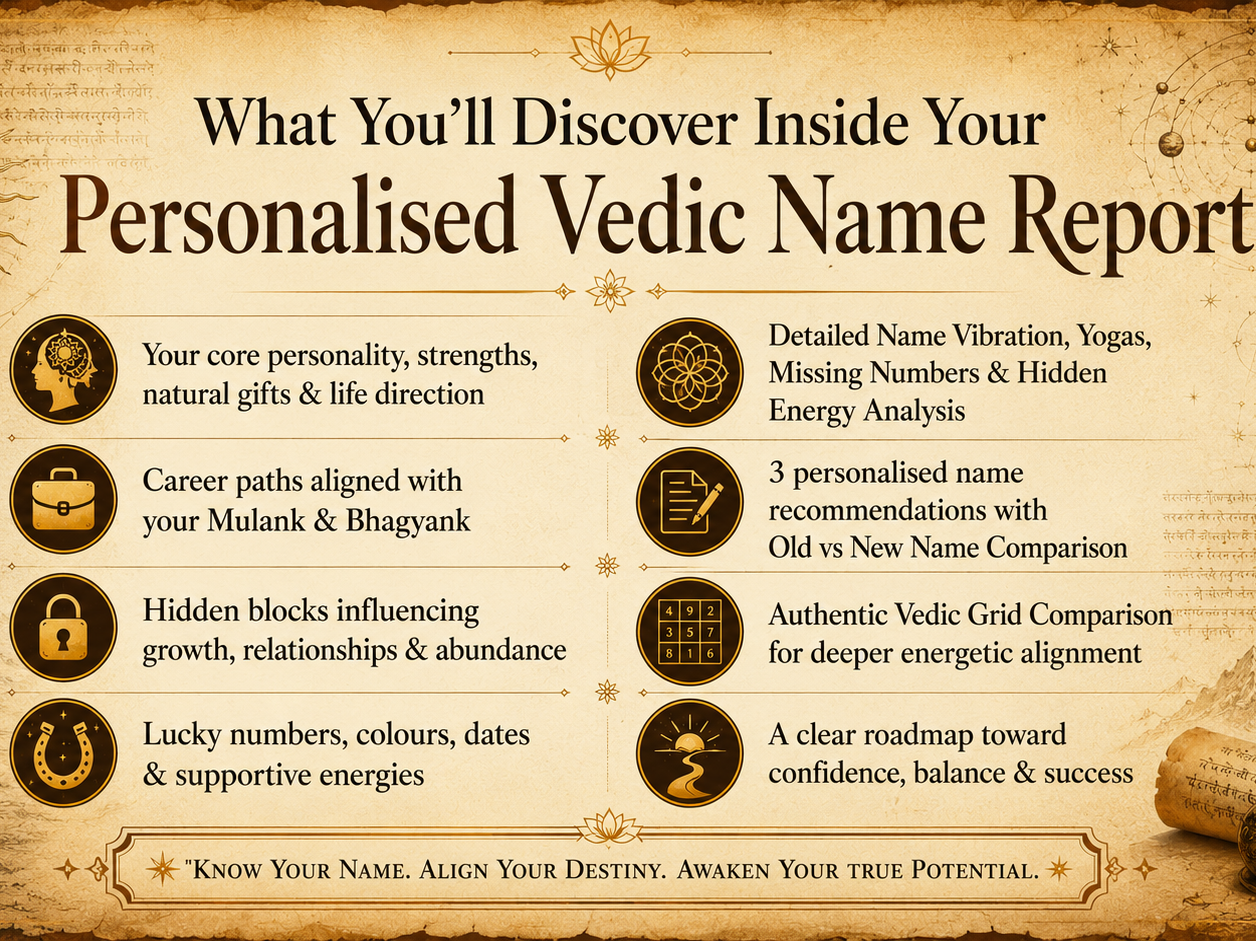 Personalised Premium Name Correction Report
